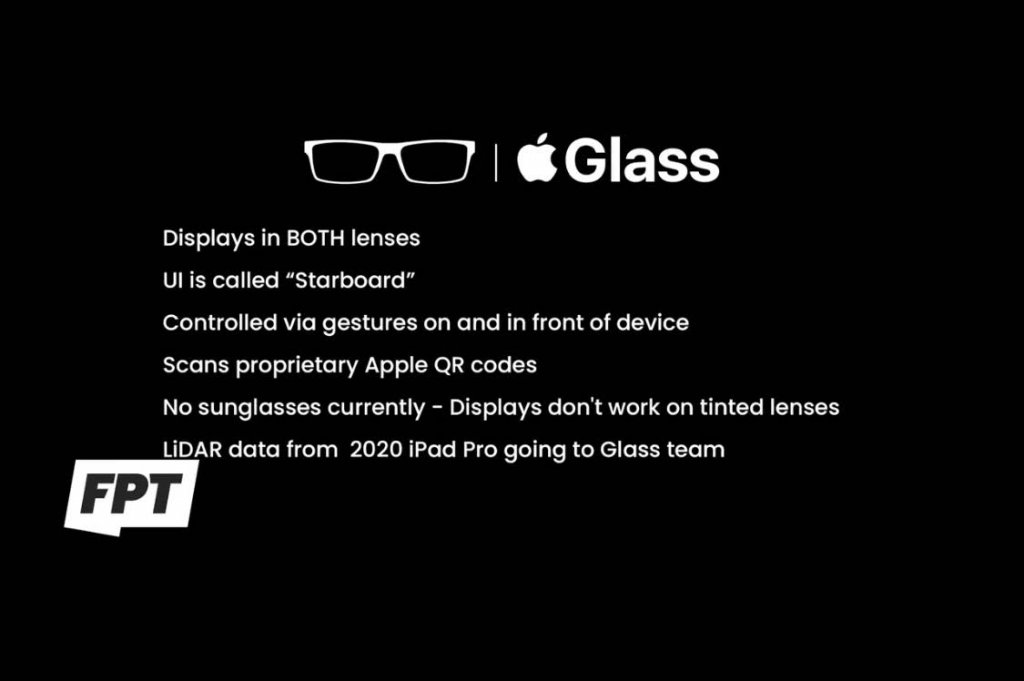 Apple Glassの機能情報